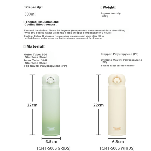 Термокружка THERMOS, нержавеющая сталь 316L, большой объем, для взрослых, студентов и детей, сохраняет холод, удобное питье, цвет "Назад в сезон", белая. - изображение 4