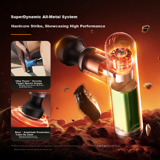 Массажер PHILIPS 5101G(C) - Фото 4 Массажер PHILIPS 5101G(C) - изображение 4