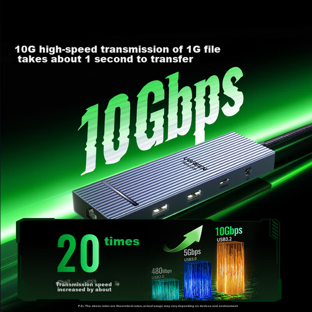 Док-станція UGREEN 55544 8 в 1 Type-C 3.2 зі звуковою картою, гігабітним Ethernet і HDMI 4K60, для планшетів - зображення 10