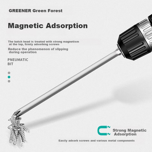 Профессиональный набор магнитных отвёрток GREENER с мощным магнитом, шестигранным хвостовиком, электродрелью, шуруповертом и тонкими насадками для домашнего использования. - Фото 4 Профессиональный набор магнитных отвёрток GREENER с мощным магнитом, шестигранным хвостовиком, электродрелью, шуруповертом и тонкими насадками для домашнего использования. - изображение 4