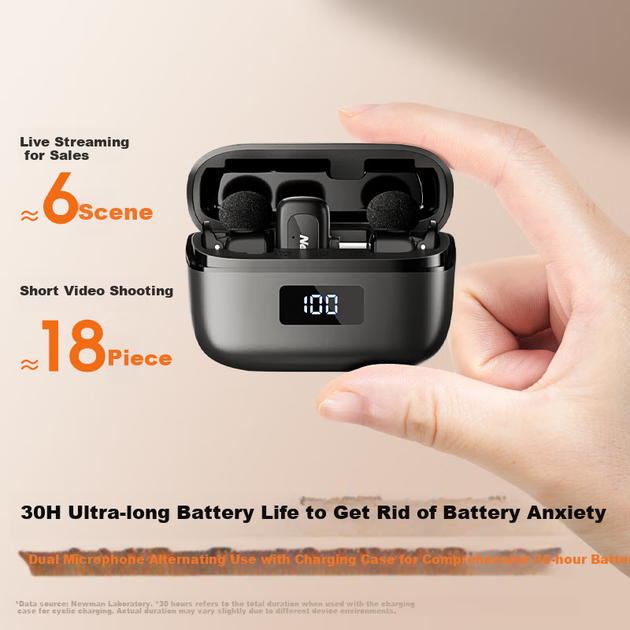 Микрофон петличный Newmine MC225pro беспроводной, двухканальный - изображение 7