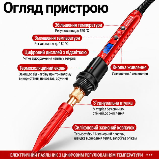 Паяльник с регулировкой температуры и дисплеем SL-106 мощный 60W паяльный набор с припоем, подставкой и пинцетом для пайки проводов и плат - изображение 6