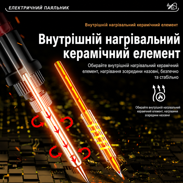 Паяльник с регулировкой температуры и дисплеем SL-106 мощный 60W паяльный набор с припоем, подставкой и пинцетом для пайки проводов и плат - изображение 7