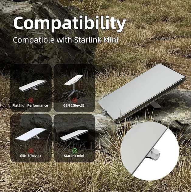 Прозрачный защитный чехол для Starlink Mini - Фото 7 Прозрачный защитный чехол для Starlink Mini - изображение 7
