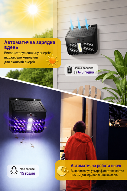 Антимоскитный светильник на солнечной батарее, от комаров с датчиком движения, сумеречным датчиком и аккумулятором 1200 мАч - изображение 6