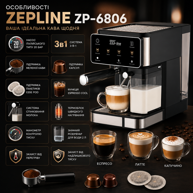 Кофемашина Zepline ZP-6806 - изображение 4