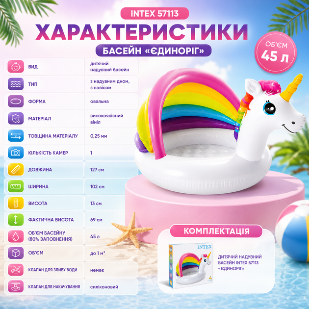 Детский надувной бассейн Intex 57113 «Единорог» с навесом - изображение 6