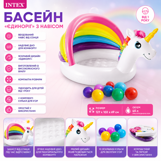 Детский надувной бассейн Intex 57113-1 «Единорог» с навесом - изображение 4