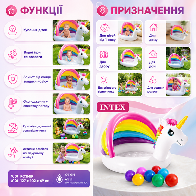 Детский надувной бассейн Intex 57113-1 «Единорог» с навесом - изображение 5