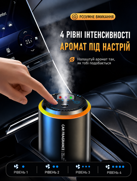 Автоматический ароматизатор-диффузор для автомобиля и дома с проектором звездного неба и RGB-подсветкой, ультразвуковой, аккумулятор 500 мАг, объем аромата 100 мл - изображение 8