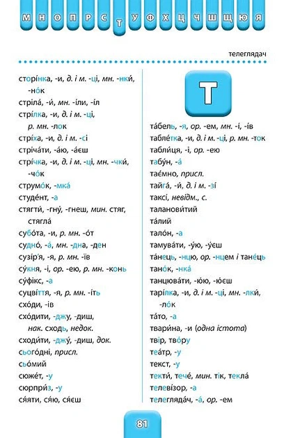 Шкільний словничок. Орфографічний словник. 1-4 класи - Юлія Сікора (9786175441176) - Фото 5 Шкільний словничок. Орфографічний словник. 1-4 класи - Юлія Сікора (9786175441176) - изображение 5