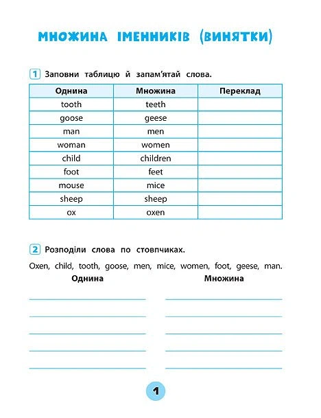 Тренувалочка. Англійська мова. 3 клас. Зошит практичних завдань - Юлія Чіміріс (9789662845587) - изображение 2