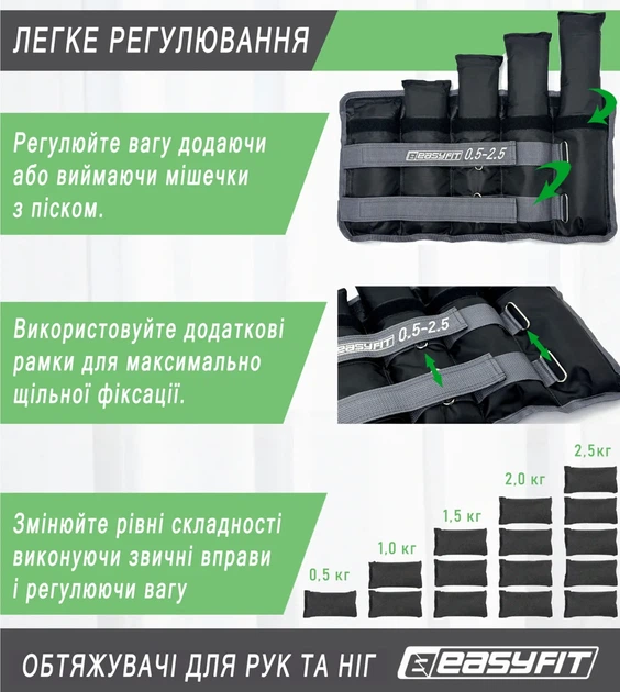 Утяжелители для ног и рук ProDobro оксфорд 0,5-2,5 кг Черные - изображение 5