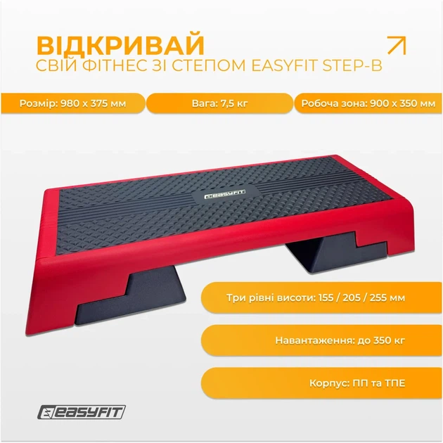 Степ платформа ProDobro ПП ТПЕ 980х375 мм Чорна - зображення 2