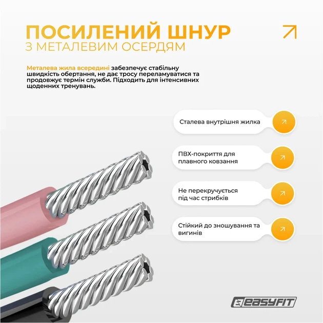 Скакалка для бокса ProDobro ПВХ 2,8 м черный-зеленый - изображение 5