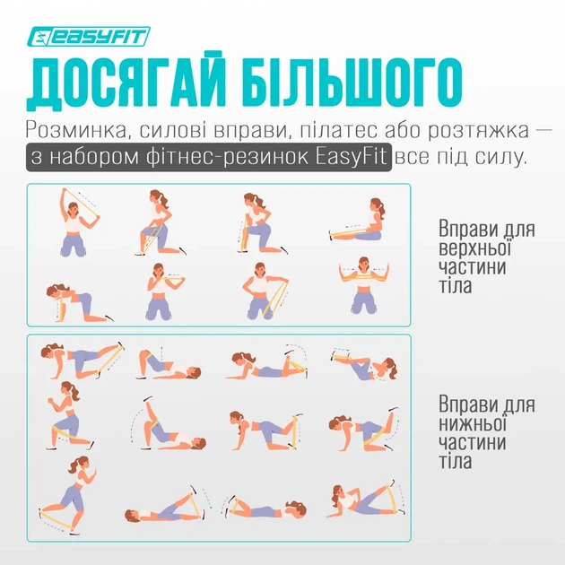 Резинки для фітнесу ProDobro латекс 60 см 3 шт кольорові - зображення 6