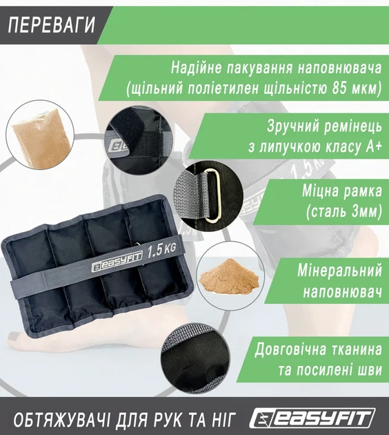 Утяжелители ProDobro Оксфорд 1,5 кг Черные - изображение 4