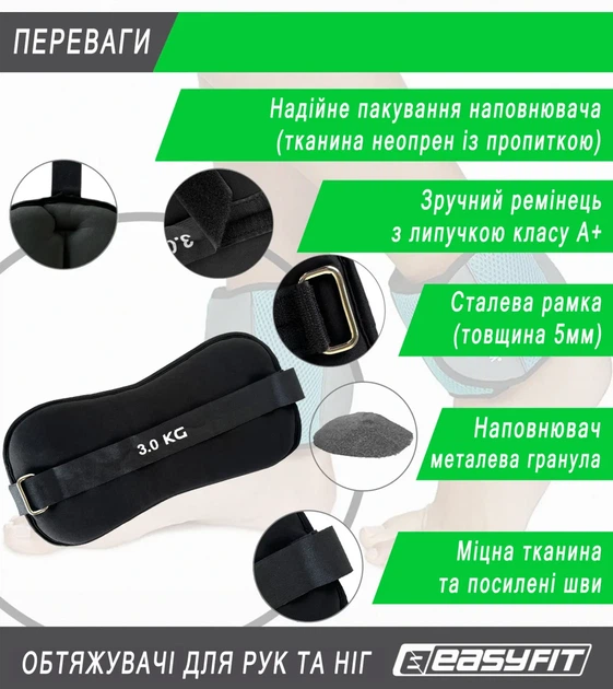 Утяжелители ProDobro Comfort неопрен 3 кг черные - изображение 4