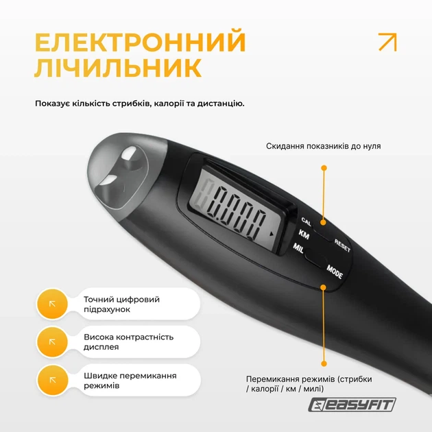 Скакалка с счетчиком ProDobro ПВХ 2,8 м Черный-серый - изображение 4