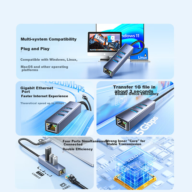 SAMZHE USB3.0 — гигабитный Ethernet-порт Type-C, разветвитель, сетевой кабель-адаптер RJ45 для ноутбука, док-станция расширения для настольного компьютера, универсальный Ethernet-конвертер RHX23 - изображение 5