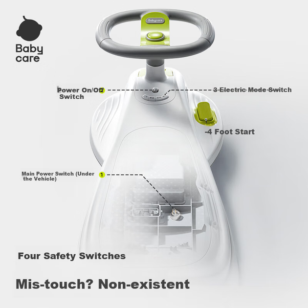 Детская электрическая коляска Babycare Electric Twist с сиденьем, коляска для взрослых, защита от опрокидывания, подарок для малыша, светло-фиолетовый цвет. - Фото 7 Детская электрическая коляска Babycare Electric Twist с сиденьем, коляска для взрослых, защита от опрокидывания, подарок для малыша, светло-фиолетовый цвет. - изображение 7