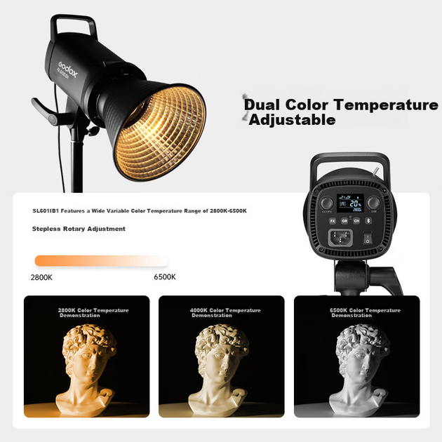 Godox SL60II BI Bicolor Пряма трансляція Заповнююче світло Фотографія Безперервне світло Сонячне світло Студійна зйомка Фотосвітло Дитячий одяг Фотопрожектор Ведуче світло для прямої трансляції - зображення 6