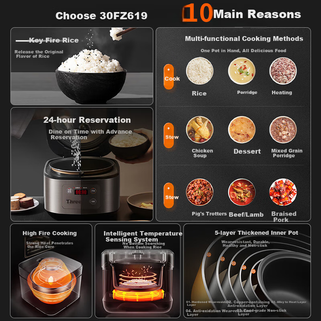 Рисоварка Joyoung Household 3L, многофункциональная умная кастрюля F-30FZ619 - изображение 4