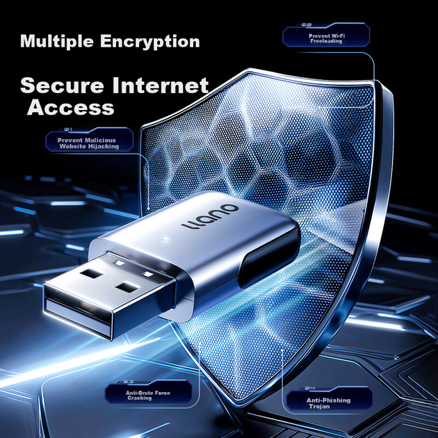 Беспроводная сетевая карта Llano USB, адаптер Bluetooth WIFI6 без установки драйверов, приемник 5.4, двухканальный передатчик Wi-Fi 5G, настольный компьютер, ноутбук, Windows 10/11 - изображение 8