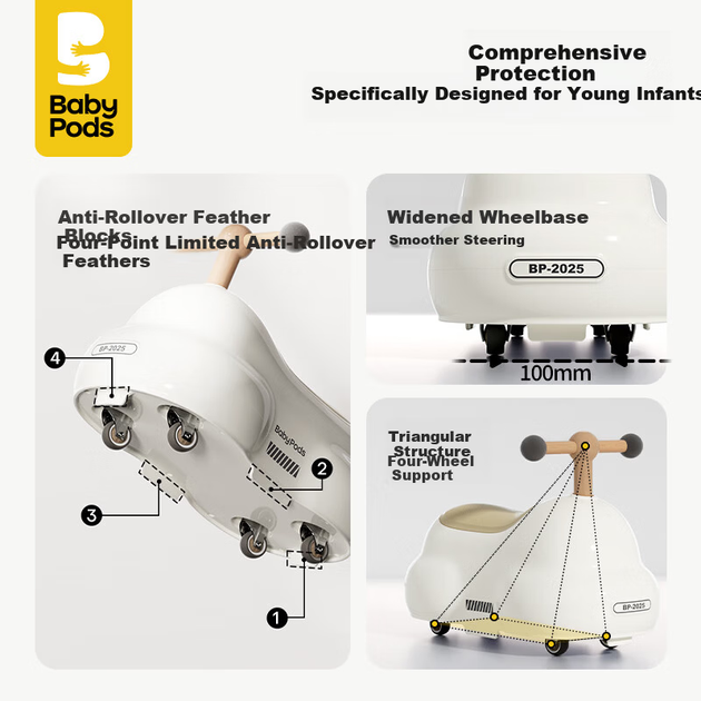 Детский электромобиль Babypods Peanut Ride-On для малышей 1-3 лет, самокат с отсеком для хранения, машинка в форме тыквы, подарок на день рождения или первый год жизни. - Фото 4 Детский электромобиль Babypods Peanut Ride-On для малышей 1-3 лет, самокат с отсеком для хранения, машинка в форме тыквы, подарок на день рождения или первый год жизни. - изображение 4