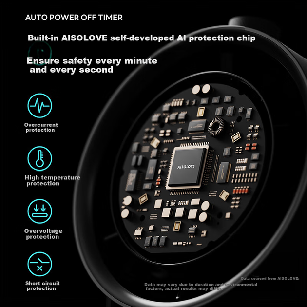 Вентилятор SOLOVE F17-1 настольный USB мини, 6000мАч, синий - изображение 6