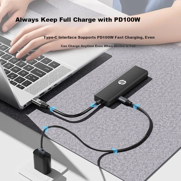Док-станція HP Type-C на HDMI, адаптер для швидкої зарядки з перехідником Thunderbolt для дзеркального відображення екрана, комп'ютерів Apple, MacBook, планшетів, iPad, телефонів CT205C - зображення 5