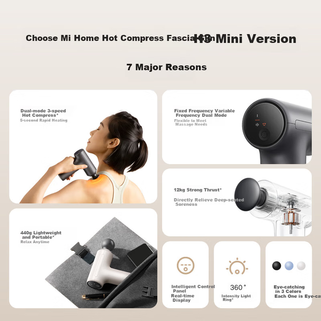 Массажер Mijia Xiaomi Mini H3 Gray - изображение 3