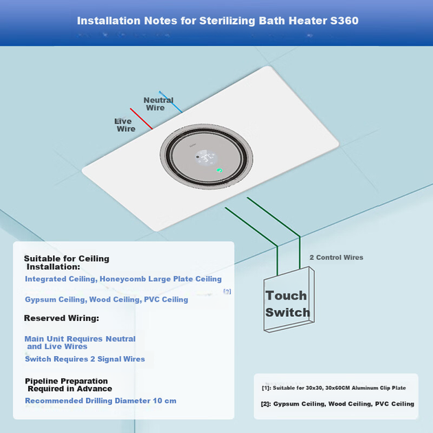 Умный обогреватель для ванной комнаты Haier Smart Bathroom Heater, серия Full-Screen, с кольцевым теплообменником, функцией стерилизации, подсветкой и вытяжкой, встроенным вентилятором для подачи теплого воздуха, модель S360L, для подвесного потолка. - изображение 10