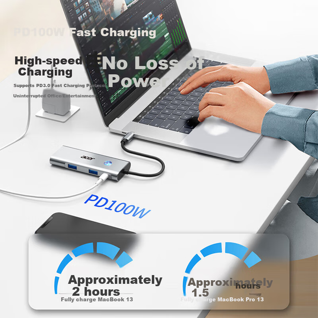 Док-станція розширення Acer Type-C на 6 дюймів, концентратор USB 3.2, передача даних через порт C 3.2, HDMI 60 Гц, підходить для ноутбуків, iPad, адаптерів-конвертерів Huawei. - Фото 6 Док-станція розширення Acer Type-C на 6 дюймів, концентратор USB 3.2, передача даних через порт C 3.2, HDMI 60 Гц, підходить для ноутбуків, iPad, адаптерів-конвертерів Huawei. - зображення 6