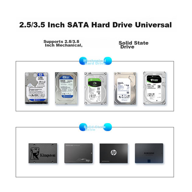 Корпус для механічного SSD-накопичувача GODO, 2,5/3,5 дюйма, зовнішній SATA з двома відсіками USB 3.0, сумісний з ноутбуками та настільними комп'ютерами, зовнішній портативний корпус для жорсткого диска, універсальний - зображення 6