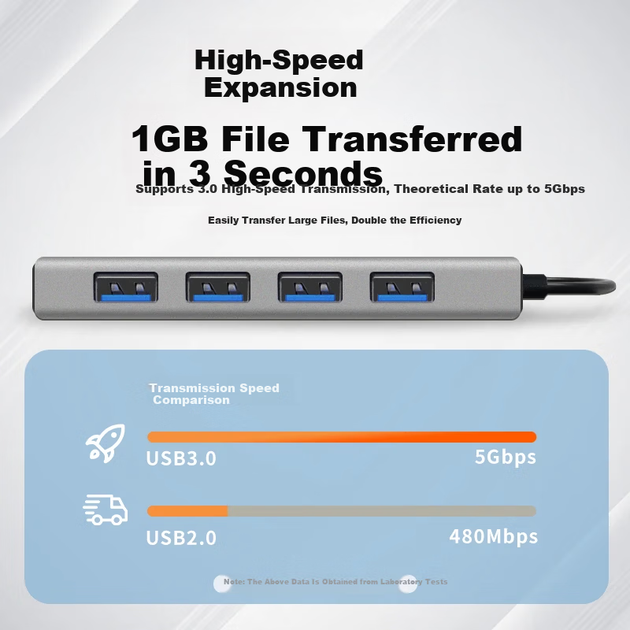 Багатопортовий концентратор HP Type-C – USB 3.0, високошвидкісна 4-портова док-станція для ноутбука, мультиадаптерний подовжувач - изображение 10