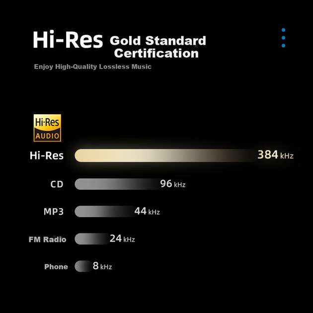 Підсилювач-декодер Meilan HiFi3 CX31993 з малим хвостом, адаптер для навушників Type-C на 3,5 мм, сертифікований звук Hi-Res з незалежним ЦАП, декодер аудіо для телефонів - изображение 4