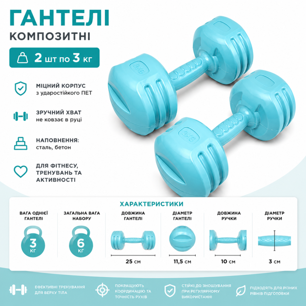 Гантелі для фітнесу 2 шт по 3 кг шестигранні композитні Perto Блакитний 12980 - зображення 3