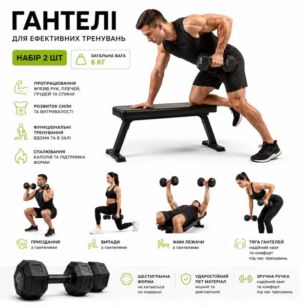 Гантелі для фітнесу 2 шт по 3 кг шестигранні композитні Perto Чорний 13079 - зображення 2