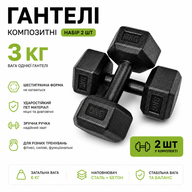 Гантелі для фітнесу 2 шт по 3 кг шестигранні композитні Perto Чорний 13079 - зображення 3