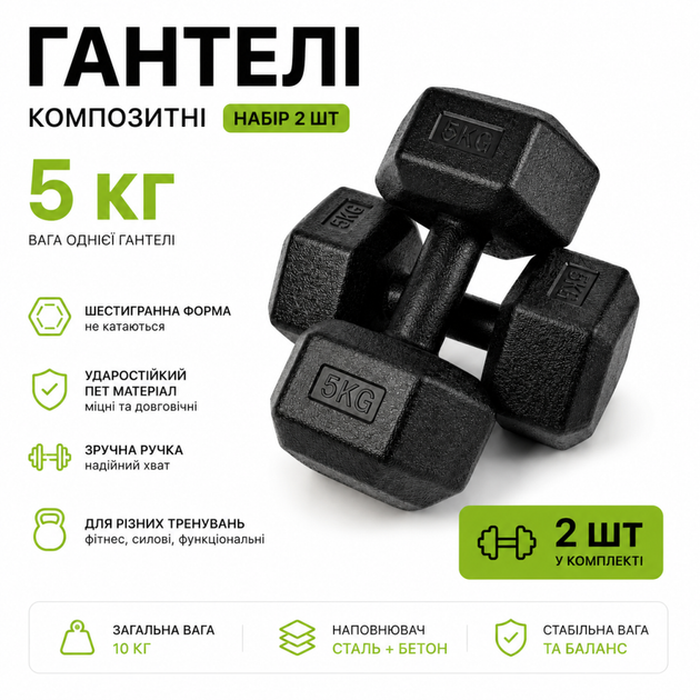 Гантели для фитнеса 2 шт по 5 кг шестигранные композитные Perto Черный 13093 - изображение 3