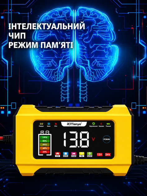 Зарядний пристрій RJ-C121501A 12V15A /24V8A для кислотних, GEL, AGM та LiFePO4 акумуляторів - изображение 5