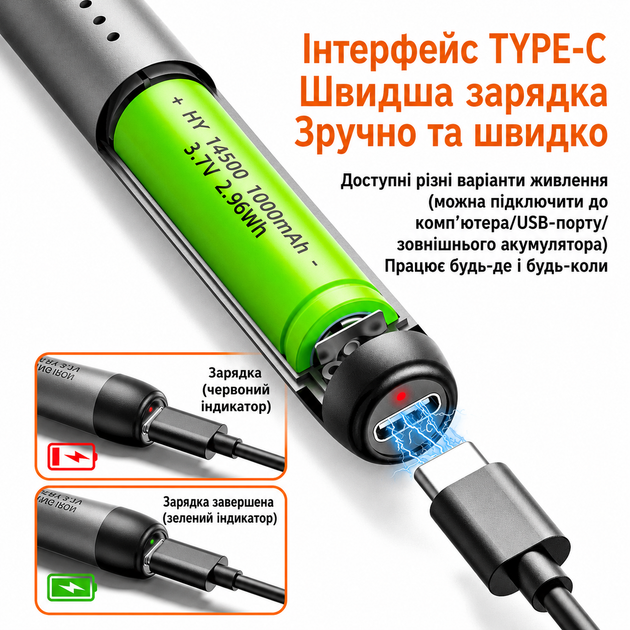 Паяльник акумуляторний з регулюванням температури та дисплеєм С200S пацює від повербанка 5В та розетки набір з припоєм та підставкою 3 жала - зображення 8