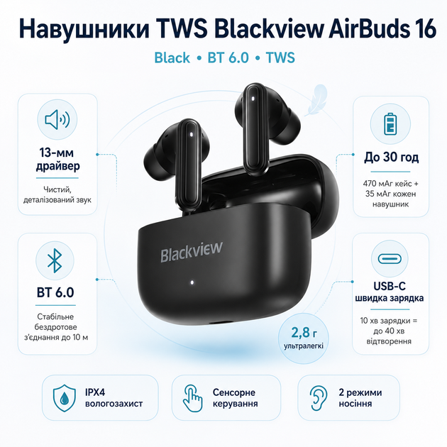 Бездротові навушники TWS Blackview AirBuds 16 Bluetooth 6.0 USB-C Black (6931548328193) - зображення 2