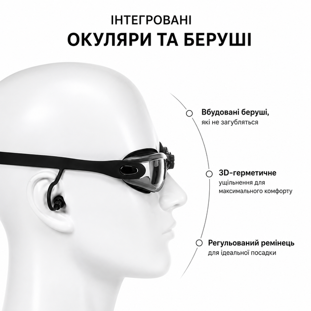 Профессиональные стартовые очки для спортивного и конкурсного плавания с интегрированными берушами и 3D технологией памяти серые - изображение 2