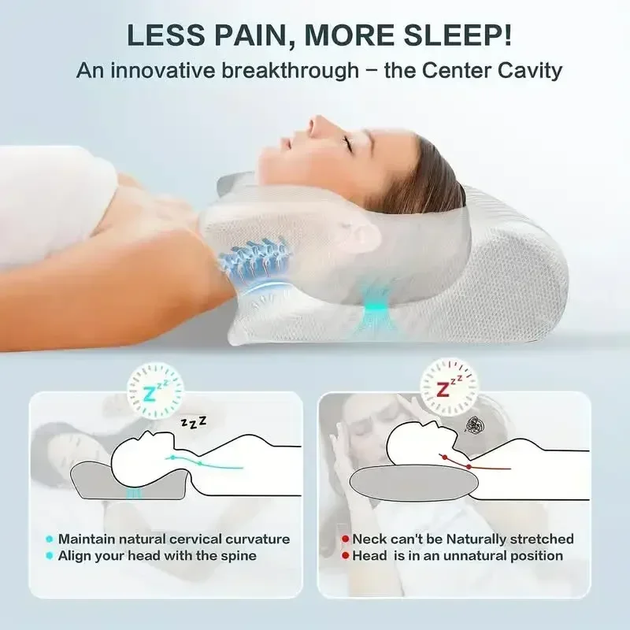 Ортопедическая подушка для шеи против храпения и боли Sleep Apnea Pillow Серая - Фото 5 Ортопедическая подушка для шеи против храпения и боли Sleep Apnea Pillow Серая - изображение 5