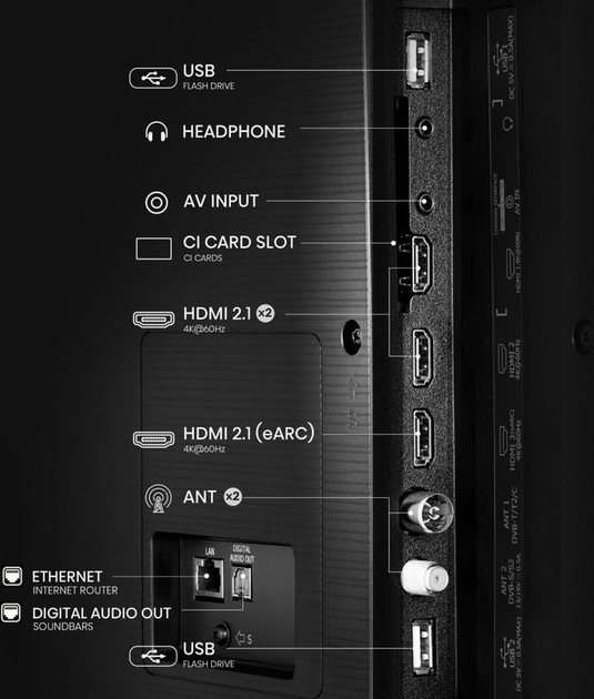 Телевізор HISENSE - 65A6Q - Фото 11 Телевізор HISENSE - 65A6Q - зображення 11