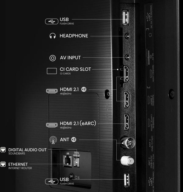 Телевизор HISENSE - 65E7Q - Фото 11 Телевизор HISENSE - 65E7Q - изображение 11