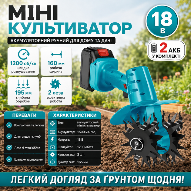 Акумуляторний міні культиватор 18В 1500 мАг 1200 об хв з 2 АКБ для саду городу та дачі для розпушування ґрунту та прополки - Фото 1 Акумуляторний міні культиватор 18В 1500 мАг 1200 об хв з 2 АКБ для саду городу та дачі для розпушування ґрунту та прополки - зображення 1
