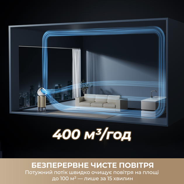 Климатический комплекс Dreame PM30 - изображение 2